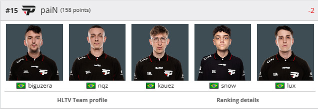 《csgo》巴西戰隊介紹 《csgo》巴西戰隊介紹