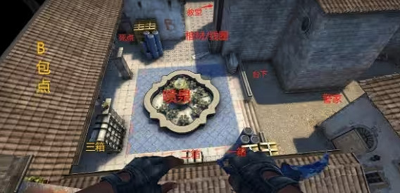 《csgo》煉獄小鎮位置名稱介紹