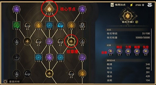 《塔瑞斯世界》詭詐銘石選擇推薦 《塔瑞斯世界》詭詐銘石選擇推薦