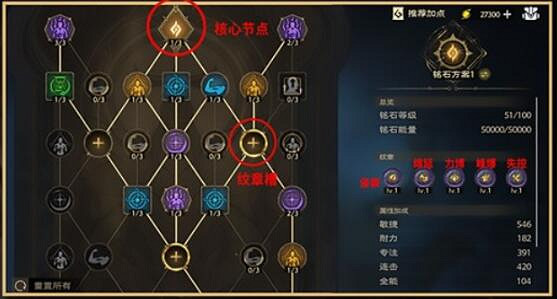 《塔瑞斯世界》詭詐影刃者銘石選擇推薦 《塔瑞斯世界》詭詐影刃者銘石選擇推薦