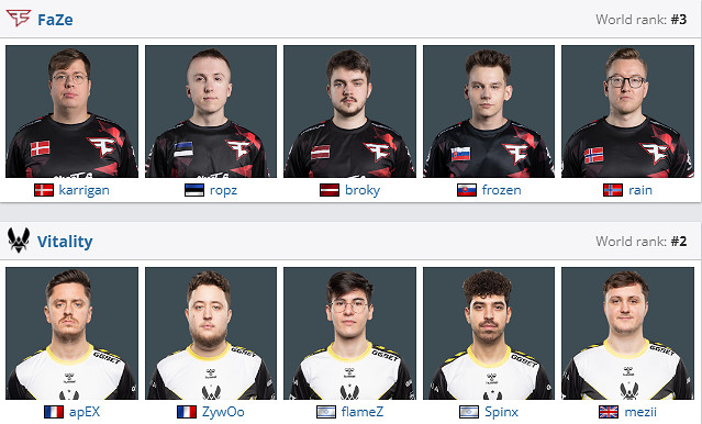 《csgo》Blast春決1/4決賽FaZe vs Vitality影片介紹 《csgo》Blast春決1/4決賽FaZe vs Vitality影片介紹