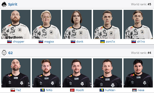 《csgo》Blast春決小組賽Spirit vs G2影片介紹 《csgo》Blast春決小組賽Spirit vs G2影片介紹