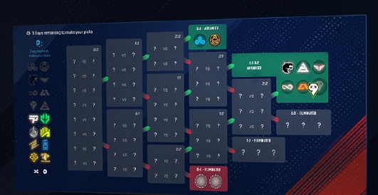 《cS2》哥本哈根major競猜時間介紹 《cS2》哥本哈根major競猜時間介紹