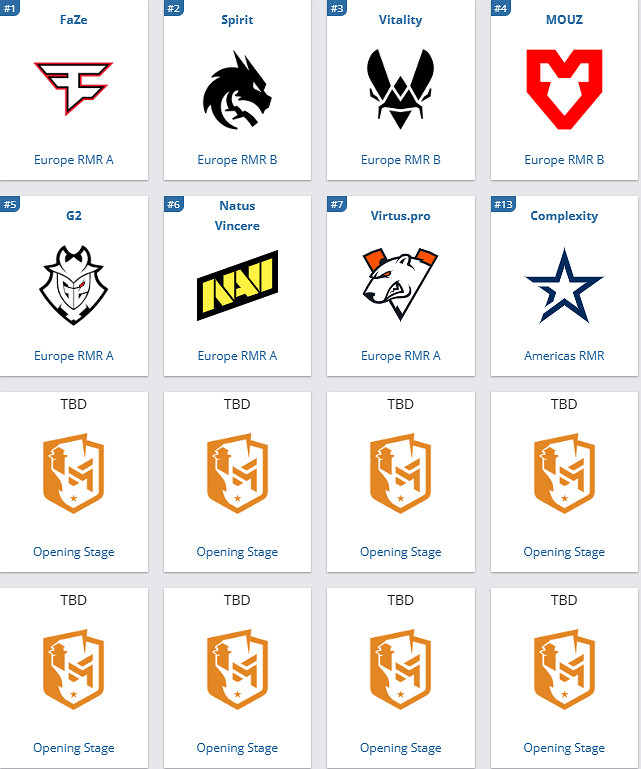 《cS2》哥本哈根major打響消息介紹