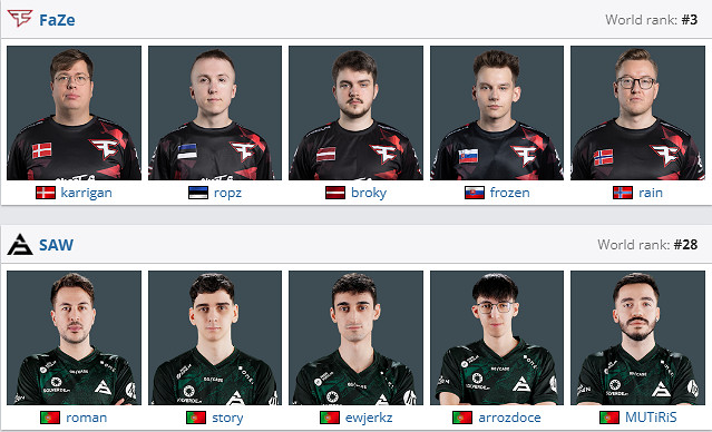 《csgo》Blast春決小組賽FaZe vs SAW影片介紹 《csgo》Blast春決小組賽FaZe vs SAW影片介紹