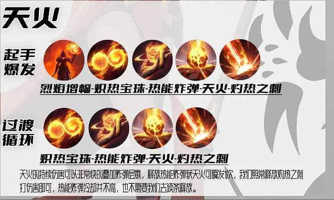 《塔瑞斯世界》火法師輸出方法介紹 《塔瑞斯世界》火法師輸出方法介紹