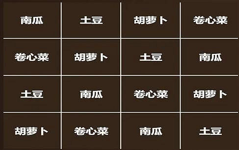 《塔瑞斯世界》數獨玩法攻略 《塔瑞斯世界》數獨玩法攻略