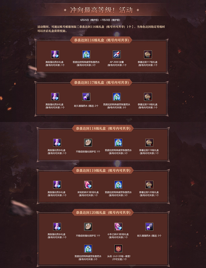 最高等級今日提升！《新瑪奇英雄傳》全新Boss“斯倫”準備就緒！