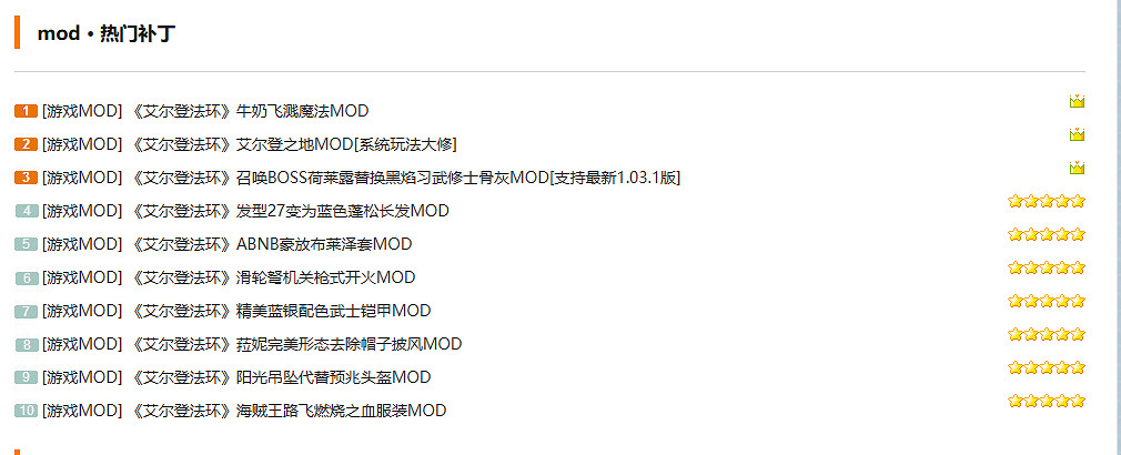 《艾爾登法環》mod推薦一覽