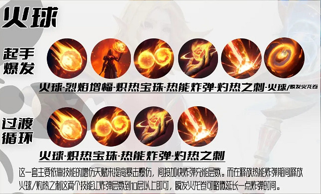 《塔瑞斯世界》火法師輸出方法介紹 《塔瑞斯世界》火法師輸出方法介紹