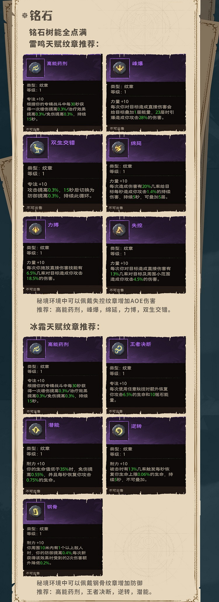 《塔瑞斯世界》蠻鬥士銘石加點推薦 《塔瑞斯世界》蠻鬥士銘石加點推薦