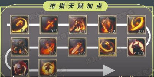 《塔瑞斯世界》狂戰士天賦加點推薦 《塔瑞斯世界》狂戰士天賦加點推薦