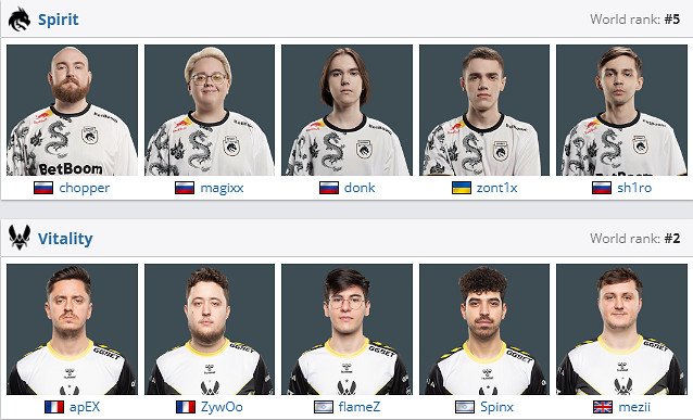 《csgo》Blast春決半決賽Spirit vs Vitality影片介紹 《csgo》Blast春決半決賽Spirit vs Vitality影片介紹