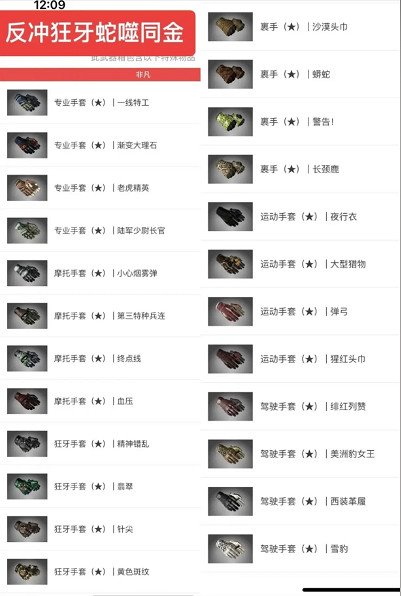 《csgo》各類箱子出金詳細表介紹