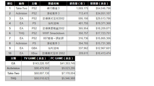 動作戲這麽多？！聊聊《沉默之丘2重製版》的&quot;動作&quot;爭議