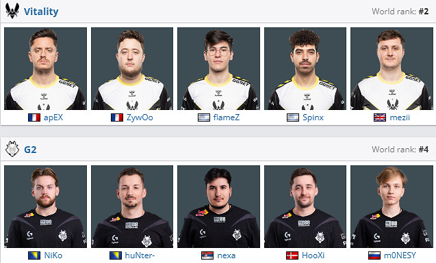 《csgo》Blast春決小組賽Vitality vs G2影片介紹 《csgo》Blast春決小組賽Vitality vs G2影片介紹