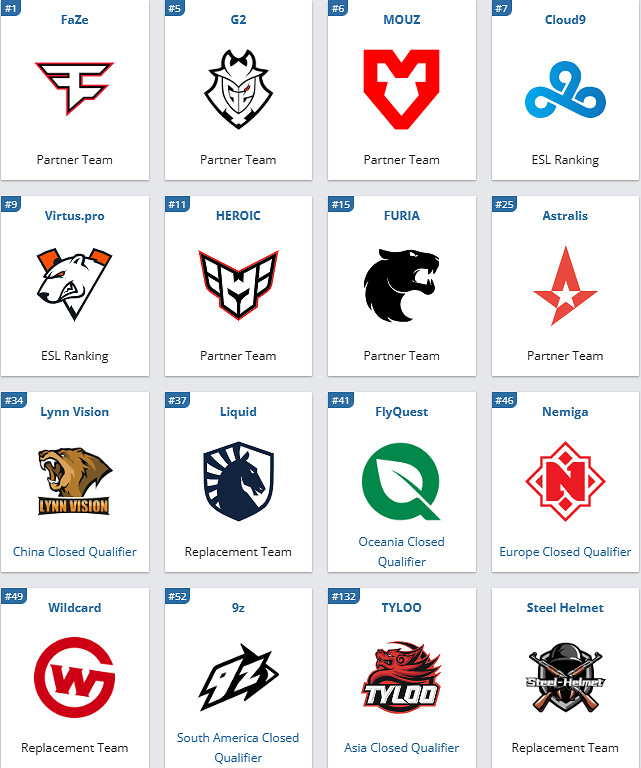 《csgo》iem成都賽事報名地址 《csgo》iem成都賽事報名地址