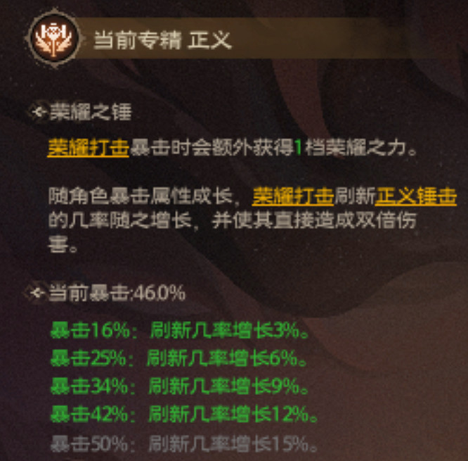 《塔瑞斯世界》聖騎士正義屬性選擇推薦 《塔瑞斯世界》聖騎士正義屬性選擇推薦