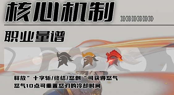 《塔瑞斯世界》狂戰士天賦加點推薦 《塔瑞斯世界》狂戰士天賦加點推薦