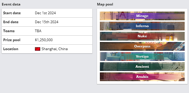 《csgo》2024上海major開始時間介紹 《csgo》2024上海major開始時間介紹