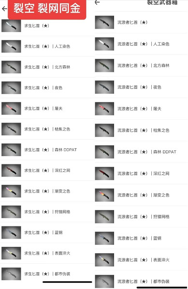 《csgo》箱子出金對應圖介紹