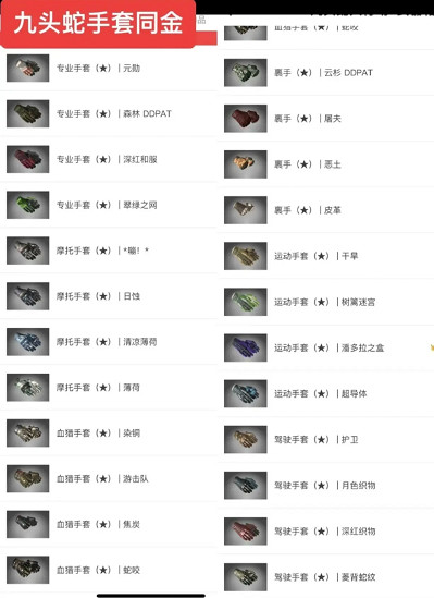 《csgo》各類箱子出金詳細表介紹