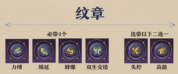 《塔瑞斯世界》影刃者銘文搭配推薦 《塔瑞斯世界》影刃者銘文搭配推薦