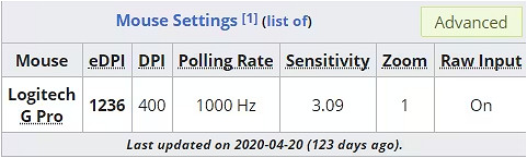 《csgo》公認手感最好的dpi介紹 《csgo》公認手感最好的dpi介紹