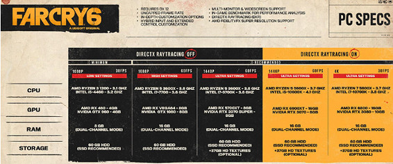 《極地戰嚎6》怎麽刪除高清材質包?高清材質包刪除方法 《極地戰嚎6》怎麽刪除高清材質包?高清材質包刪除方法