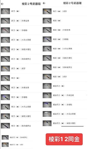 《csgo》各類箱子出金詳細表介紹