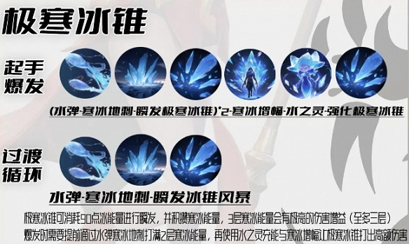 《塔瑞斯世界》冰法玩法介紹 《塔瑞斯世界》冰法玩法介紹