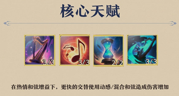 《塔瑞斯世界》吟遊詩人輸出循環方法介紹 《塔瑞斯世界》吟遊詩人輸出循環方法介紹