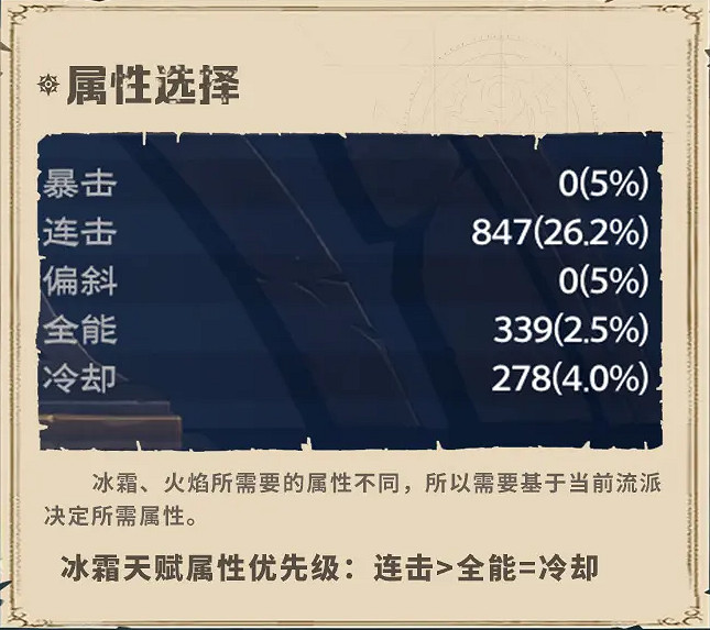 《塔瑞斯世界》法師屬性選擇推薦 《塔瑞斯世界》法師屬性選擇推薦