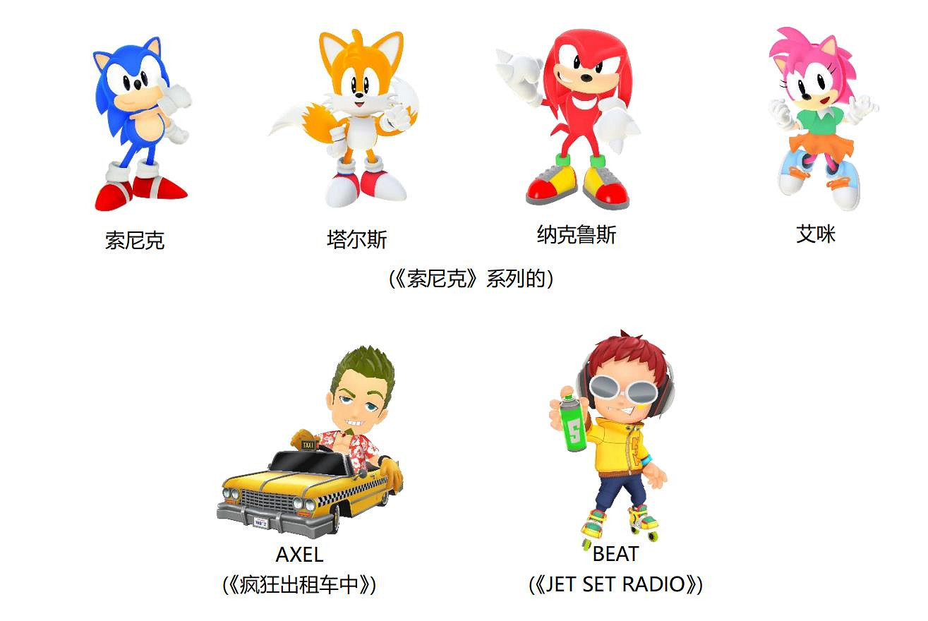 《超級猴子球 香蕉大亂鬥》今日正式上線!“世嘉通行證”內容預告片及15種裝扮配件 《超級猴子球 香蕉大亂鬥》今日正式上線!“世嘉通行證”內容預告片及15種裝扮配件