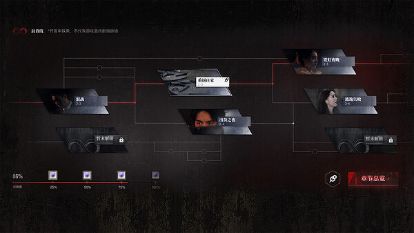 緝毒題材互動影像遊戲《晨昏線》宣布將於2024內推出 緝毒題材互動影像遊戲《晨昏線》宣布將於2024內推出