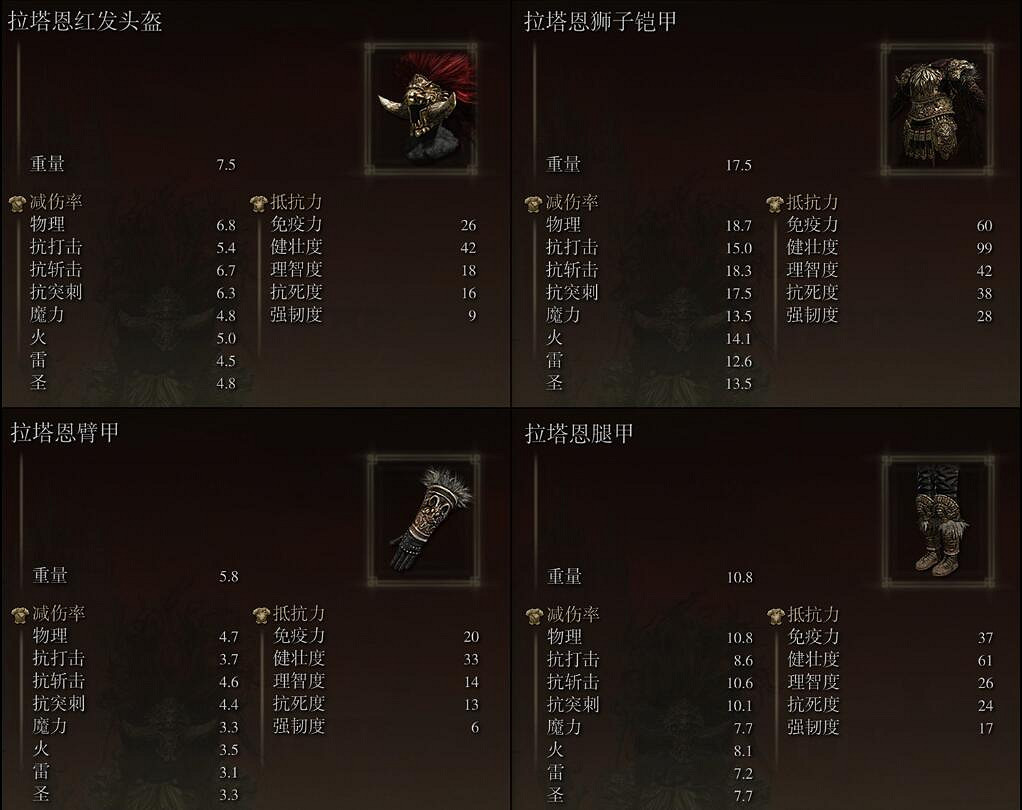 《艾爾登法環》塔拉恩套裝一覽 《艾爾登法環》塔拉恩套裝一覽