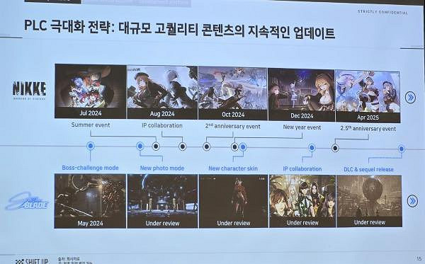 《劍星》更新路線圖公開：年底將有大型IP連動企劃！