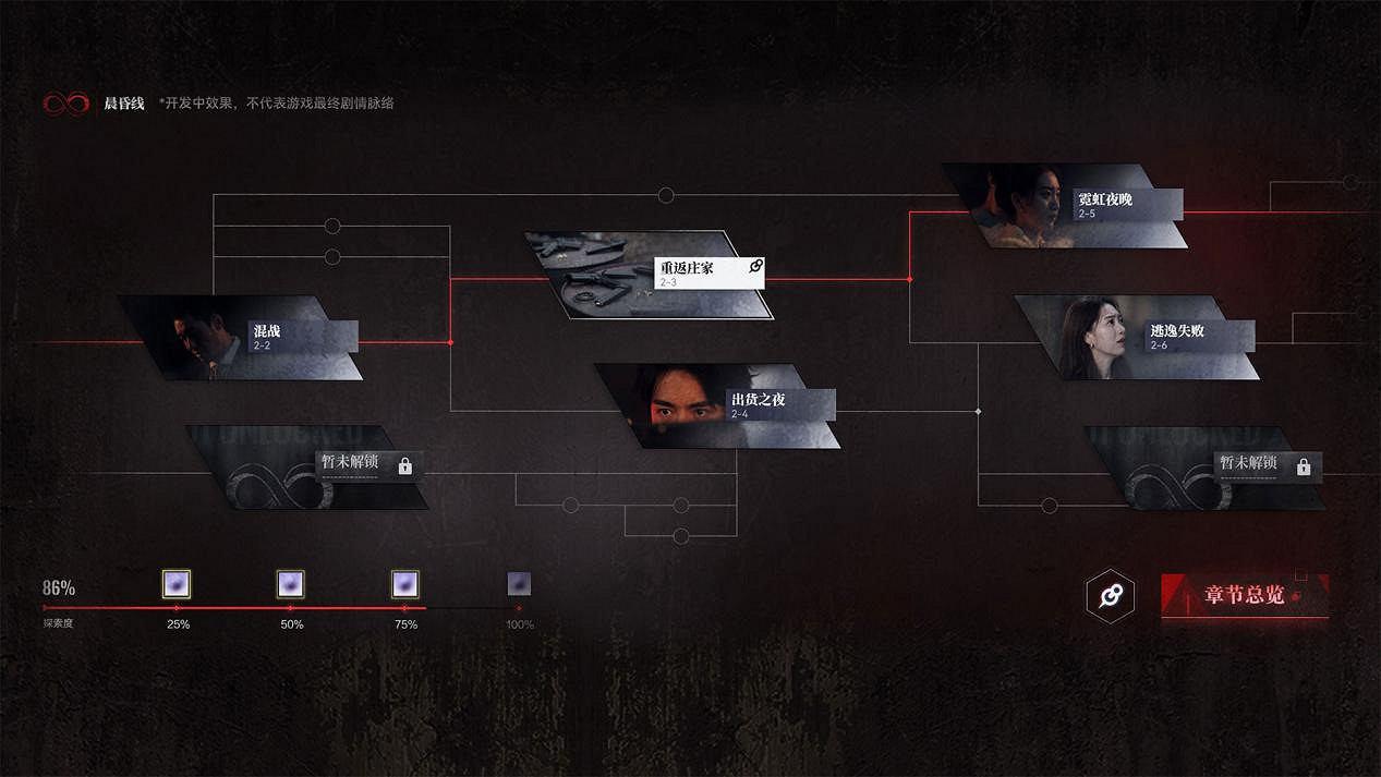 《晨昏線》：人間正道是滄桑