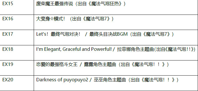 Apple Arcade版《魔法氣泡 益智消消樂》6月27日迎來第三次版本更新 Apple Arcade版《魔法氣泡 益智消消樂》6月27日迎來第三次版本更新