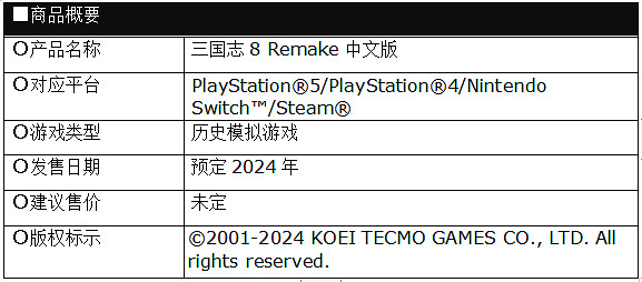 《三國志8 Remake》宣布參與BilibiliWorld 2024～