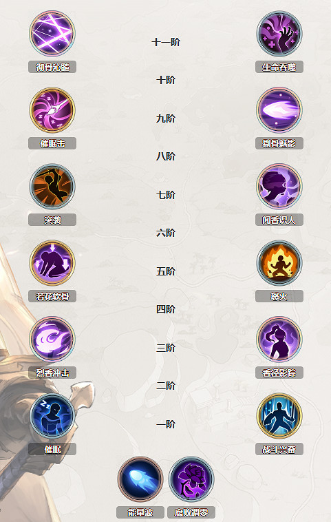 《鈴蘭之劍》哈斯娜加點攻略 《鈴蘭之劍》哈斯娜加點攻略