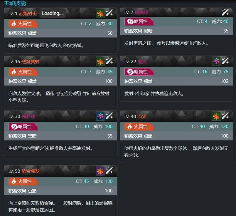 《幻獸帕魯》恐炬靈種族值介紹