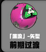 《絕區零》萊卡音擎選擇推薦 《絕區零》萊卡音擎選擇推薦