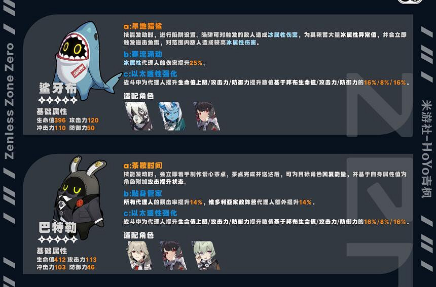 《絕區零》邦布圖鑒匯總