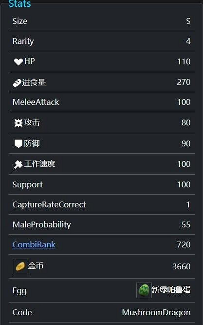 《幻獸帕魯》菇咚技能介紹