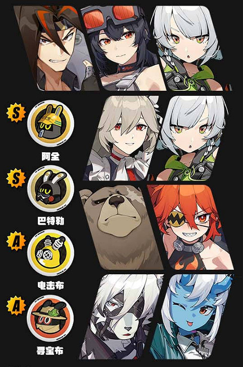 《絕區零》安東配隊推薦陣容方案一覽 《絕區零》安東配隊推薦陣容方案一覽