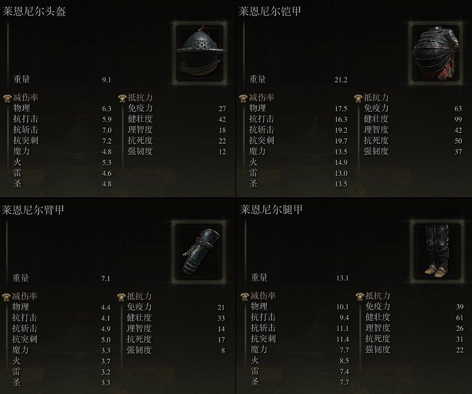 《艾爾登法環》萊恩尼爾套裝獲得方法介紹 《艾爾登法環》萊恩尼爾套裝獲得方法介紹