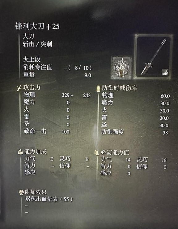 《艾爾登法環》dlc新武器強度介紹 《艾爾登法環》dlc新武器強度介紹