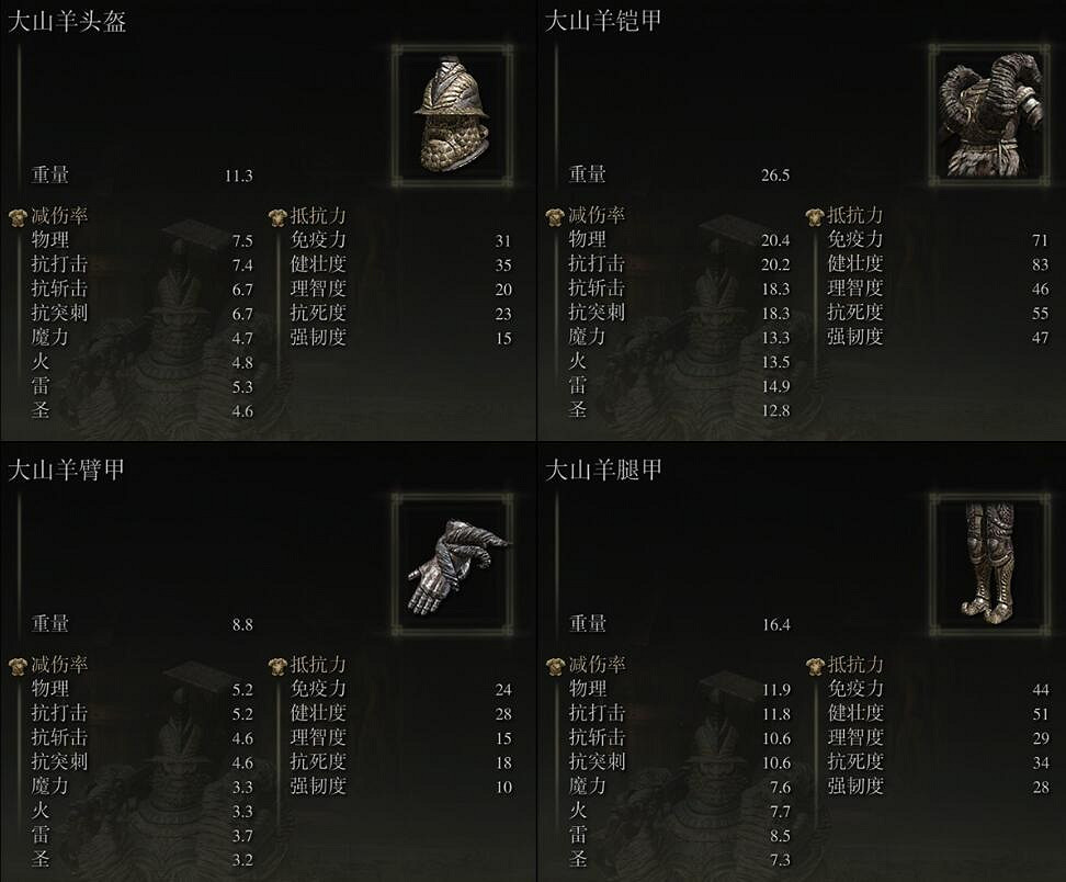 《艾爾登法環》大山羊套裝獲得方法介紹 《艾爾登法環》大山羊套裝獲得方法介紹