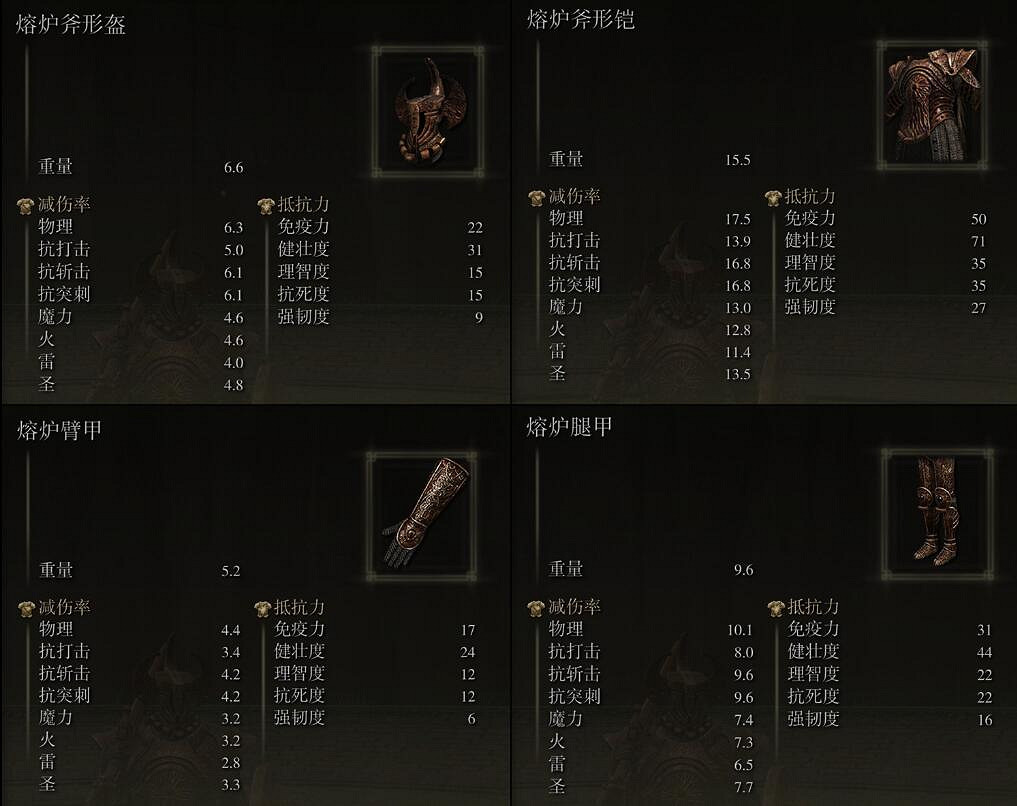 《艾爾登法環》熔爐斧形套裝獲得方法介紹 《艾爾登法環》熔爐斧形套裝獲得方法介紹